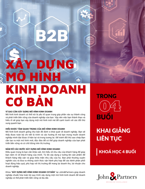 Xây dựng Mô hình kinh doanh cơ bản